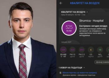 Фејсбук статус на Владимир Ристов: СДСМ ветуваа алпски воздух, но добивме најзагадена Струмица