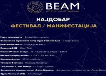 Фестивалот „Ристо Шишков“ номиниран за наградата „Најдобар фестивал/манифестација за 2022“ на првиот БЕАМ