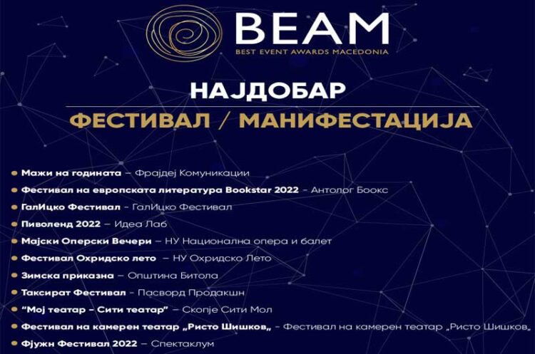 Фестивалот „Ристо Шишков“ номиниран за наградата „Најдобар фестивал/манифестација за 2022“ на првиот БЕАМ