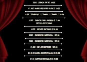 Репертоар на Струмичкиот театар за месец март