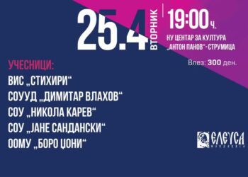 Хуманитарен концерт – „Звукот на човечноста“