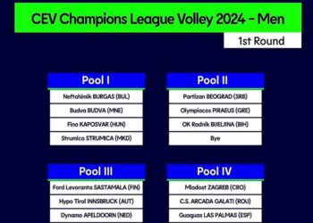 Струмичките одбојкари во Лигата на Шампиони ќе играат со бугарскиот преставник „Нефтохимик“, црногорскиот „Будва“ и унгарскиот „Фино“