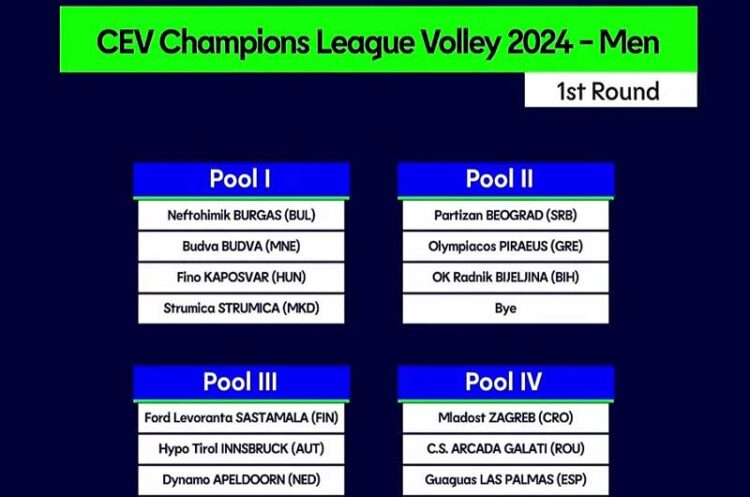 Струмичките одбојкари во Лигата на Шампиони ќе играат со бугарскиот преставник „Нефтохимик“, црногорскиот „Будва“ и унгарскиот „Фино“