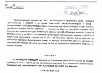 Струмичка Епархија: Расчинетиот свештеник Боро Милчев го манипулира верниот народ