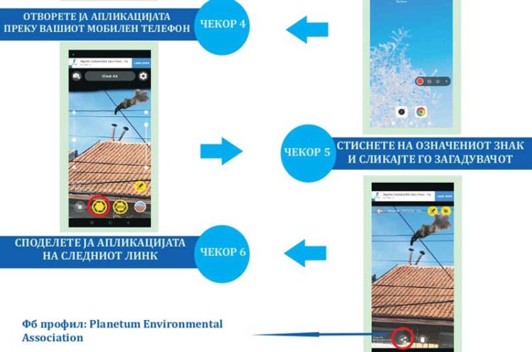 Фотографирај извори на загадувачи преку мобилната апликација на Еколошкото друштво „Планетум“