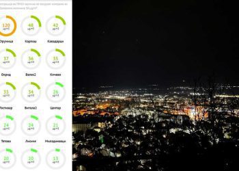 Мирис на чад се чуствува вечерва во Струмица – измерени 120 µg/m³ ПМ10 честички во воздухот