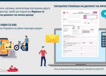 ВРШИТЕЛИ НА ДЕЈНОСТ ОД ВРЕМЕН КАРАКТЕР (ФИЗИЧКИ ЛИЦА) – ПОДНЕСЕТЕ БАРАЊЕ ЗА ПАУШАЛНО ПЛАЌАЊЕ НА ДАНОКОТ НА ЛИЧЕН ДОХОД