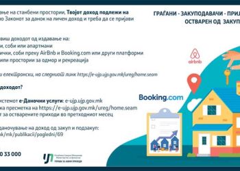 ГРАЃАНИ – ЗАКУПОДАВАЧИ – ПРИЈАВЕТЕ ГO ДОХОДОТ ОСТВАРЕН ОД ЗАКУП ИЛИ ПОДЗАКУП НА НЕДВИЖЕН ИМОТ