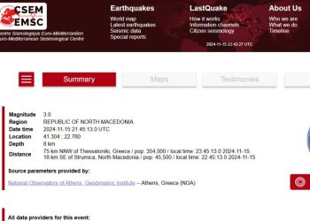 Почуствуван земјотрес во струмичко со јачина од 3.0 степени