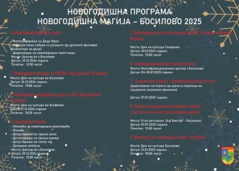 Општина Босилово со богата Новогодишна и Божиќна програма за граѓаните