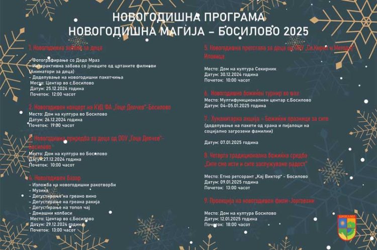 Општина Босилово со богата Новогодишна и Божиќна програма за граѓаните