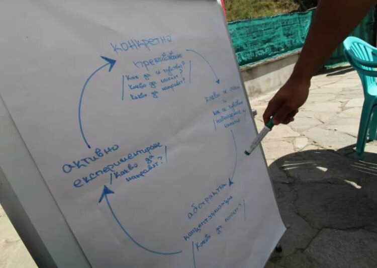 Успешно завршен на проектот „Комуникациски вештини за иднината“ финансиран од програмата Еразмус+