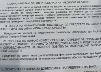 На иницијатива на пратеникот Миле Цеков, пратеничката група на ЗНАМ поднесе предлог за измена на Закон за ДДВ, со кој се зголемува прагот за замјоделците за стекнување статус на ДДВ обврзник
