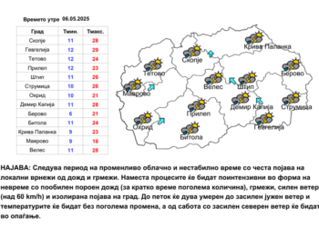 УХМР: Пороен дожд, грмежи, силен ветер и локално невреме