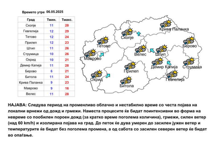 УХМР: Пороен дожд, грмежи, силен ветер и локално невреме