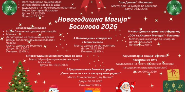 „Новогодишна магија – Босилово 2026“: Празнична програма со забави за деца, концерти, базар и хуманитарни активности