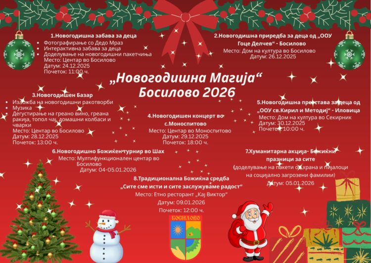 „Новогодишна магија – Босилово 2026“: Празнична програма со забави за деца, концерти, базар и хуманитарни активности