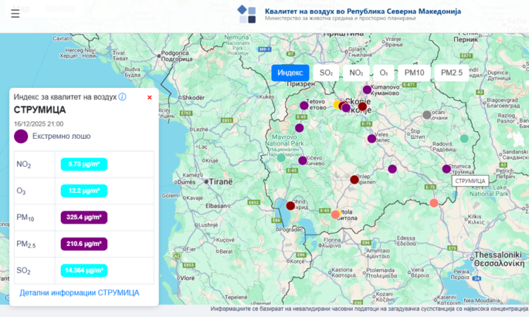 Екстремно загаден воздух во Струмица – алармантни концентрации на ПМ честички