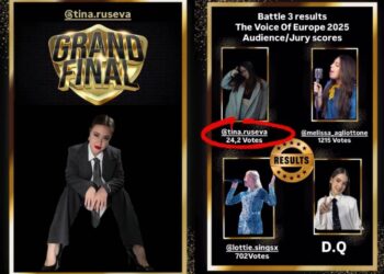 Струмичанката Тина Русева во Топ 6 на „The Voice of Europe“